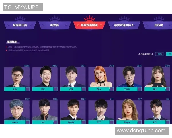 全明星赛最新积分榜揭晓EDG凭借61分稳居榜首位置 全明星赛最新积分榜揭晓EDG凭借61分稳居榜首位置